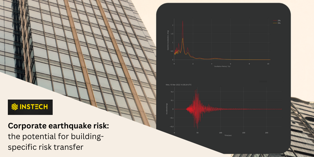 Corporate Earthquake Risk: The Potential for Building-Specific Risk Transfer